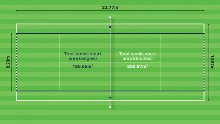 ابعاد زمین تنیس