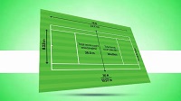 ابعاد استاندارد زمین تنیس طبق قوانین فدراسیون جهانی